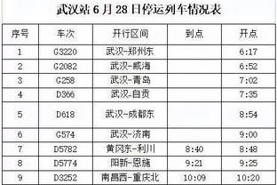 足球报：申花没下达超级杯任务，备战跟普通比赛几乎没有区别